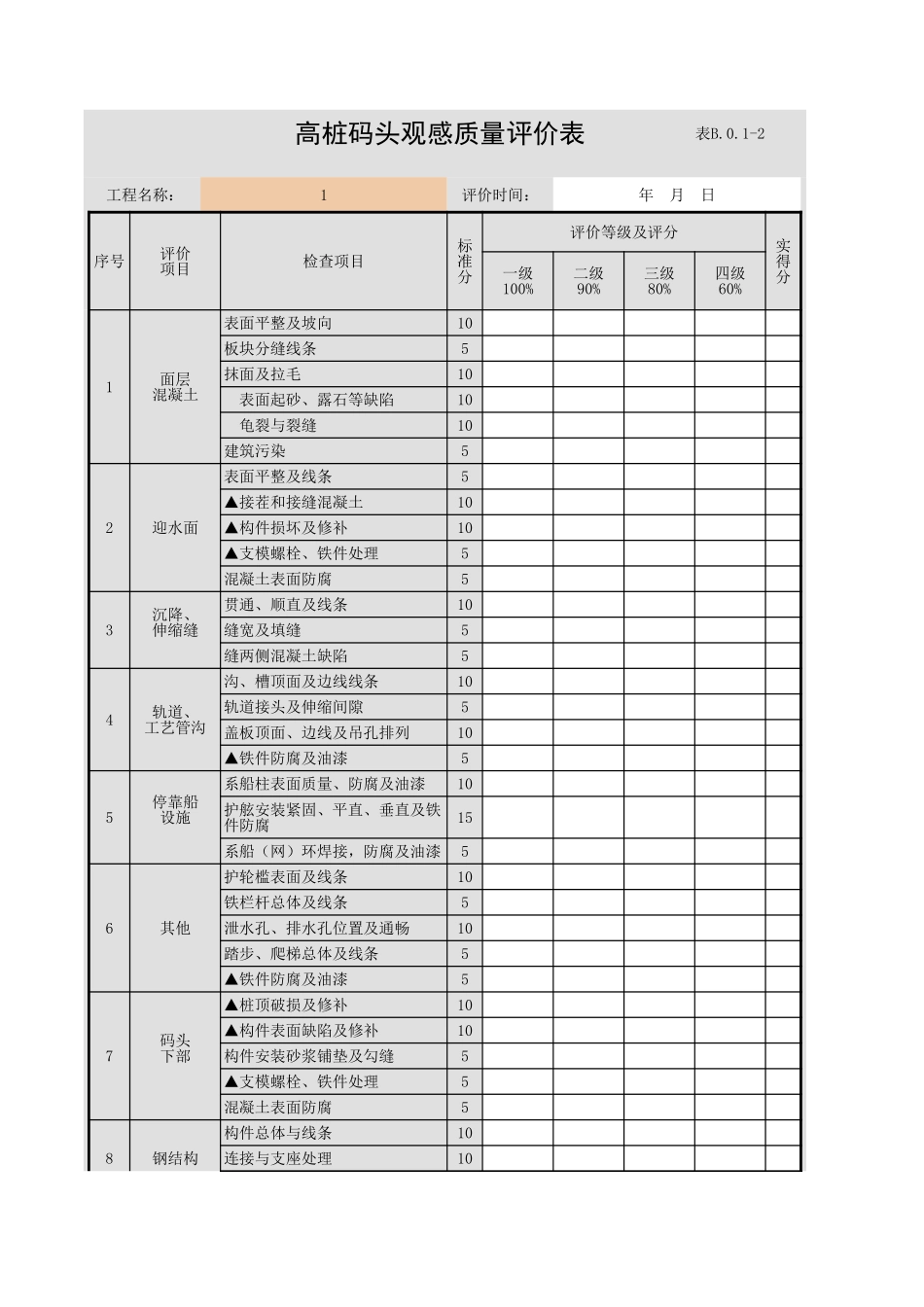 表B.0.1-2 高桩码头观感质量评价表.xls_第1页