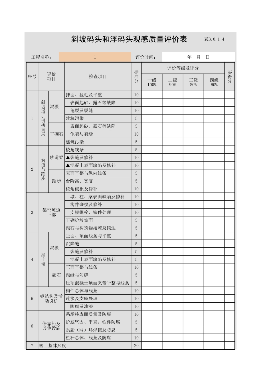 表B.0.1-4 斜坡码头和浮码头观感质量评价表.xls_第1页