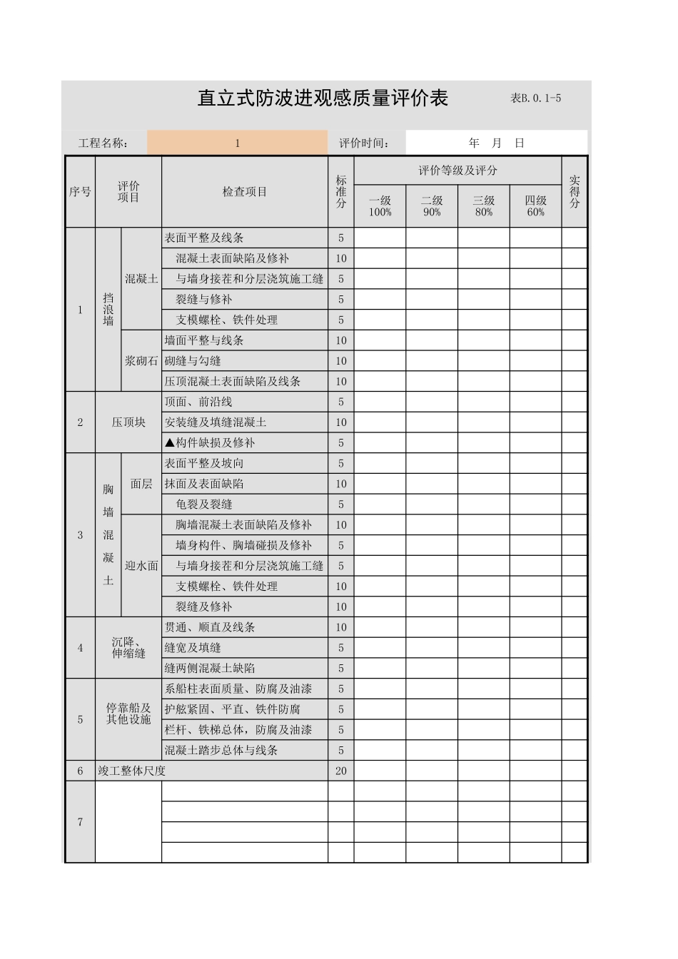 表B.0.1-5 直立式防波进观感质量评价表.xls_第1页