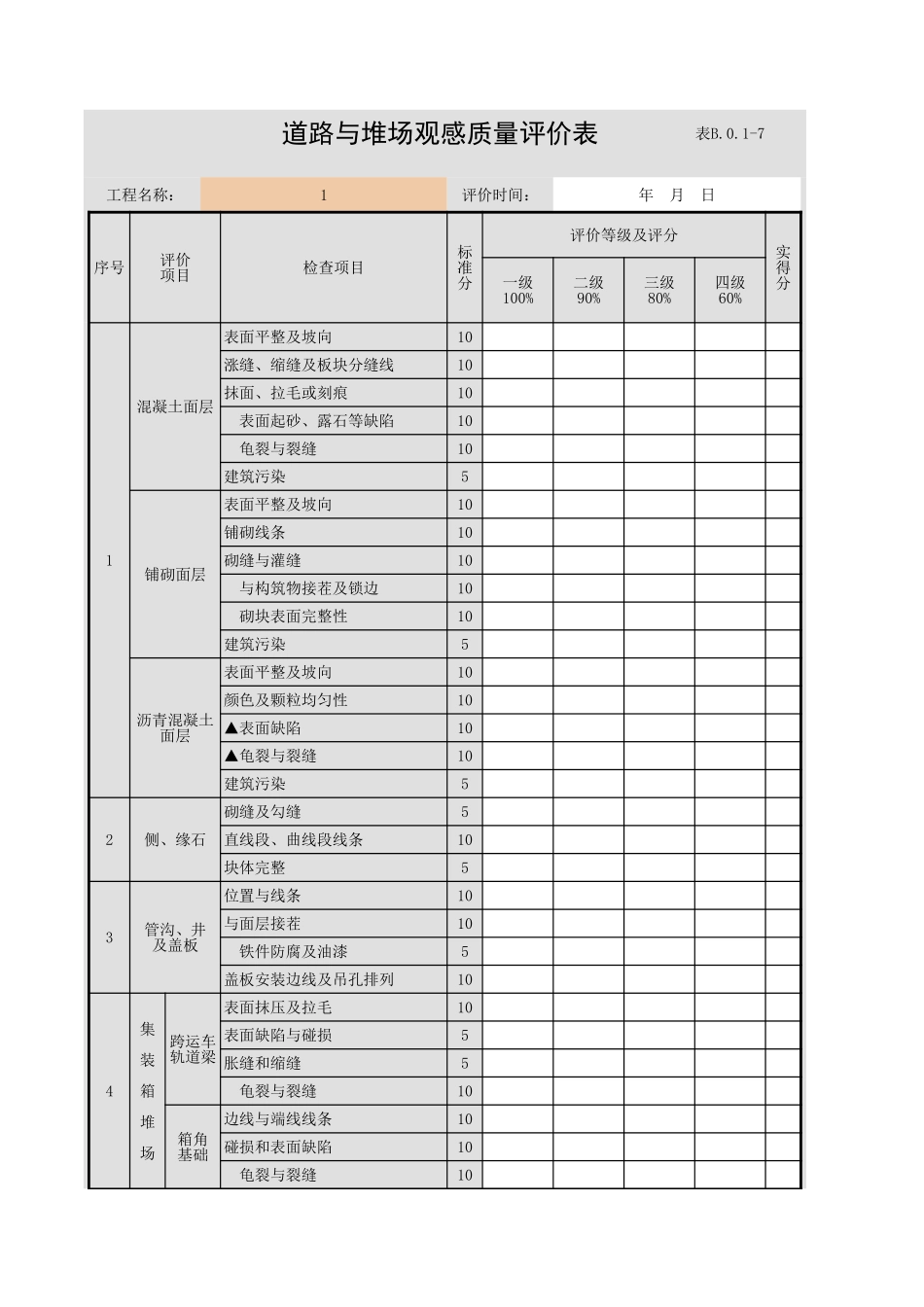 表B.0.1-7 道路与堆场观感质量评价表.xls_第1页