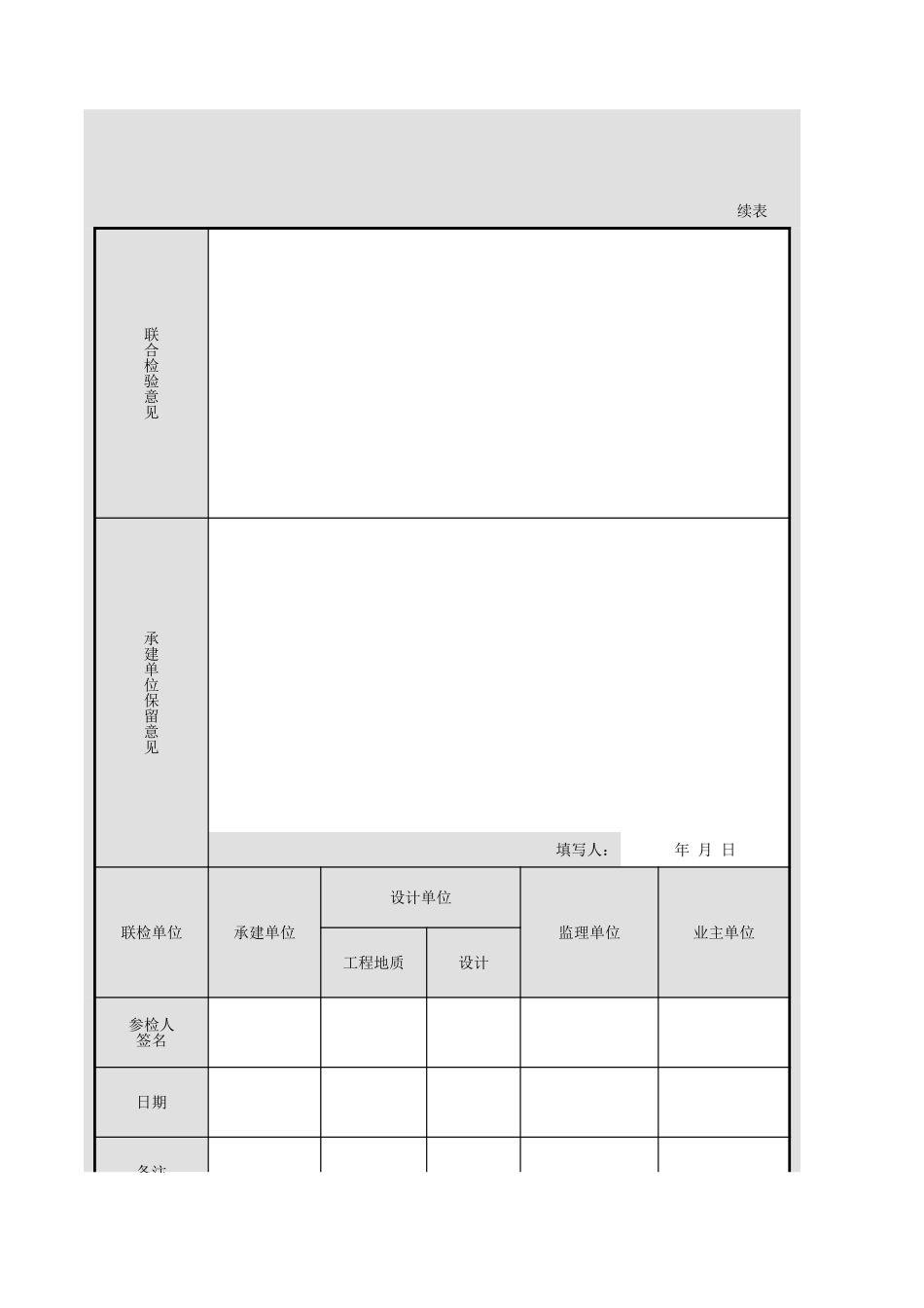 表B6-28岩石地基开挖工程联合检验签证表.xls_第3页