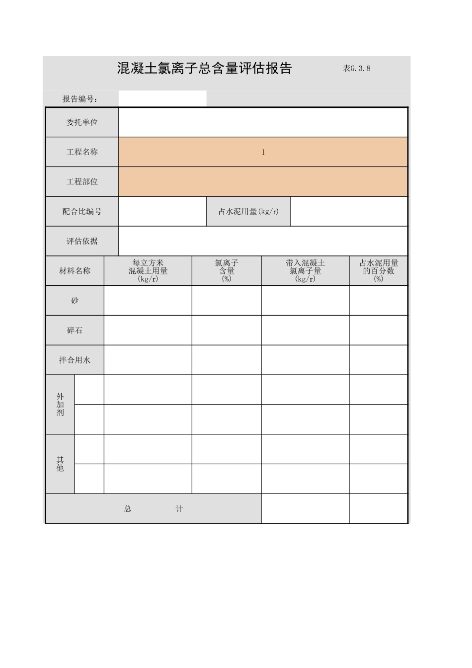 表G.3.8 混凝土氯离子总含量评估报告.xls_第1页