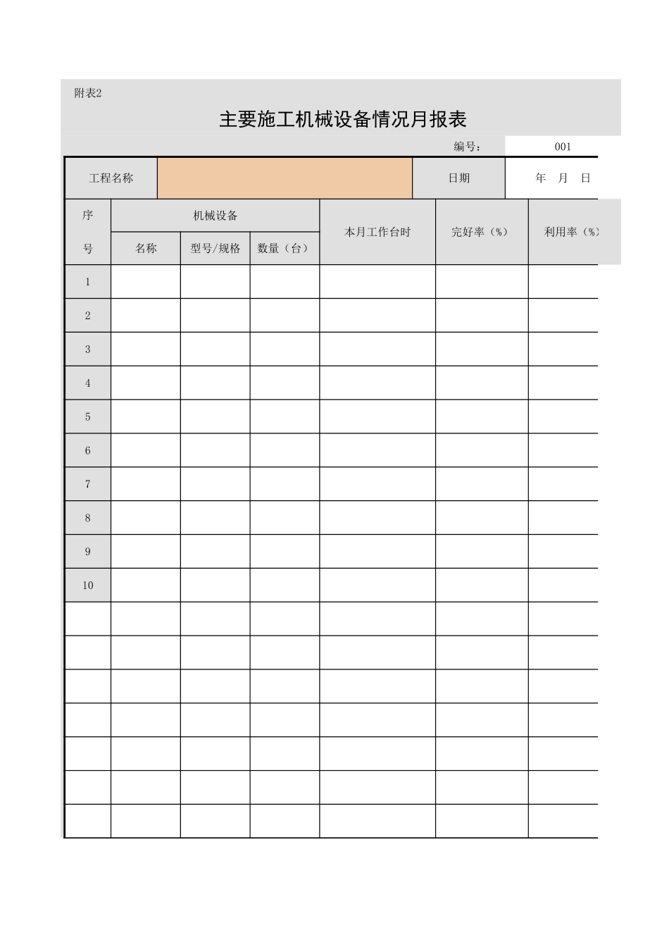 附表2 主要施工机械设备情况月报表.xls_第1页