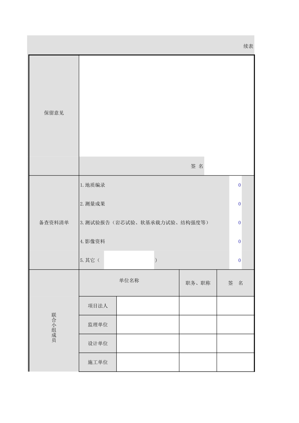 附录F 重要隐蔽单元工程（关键部位单元工程）质量等级签证表.xls_第3页