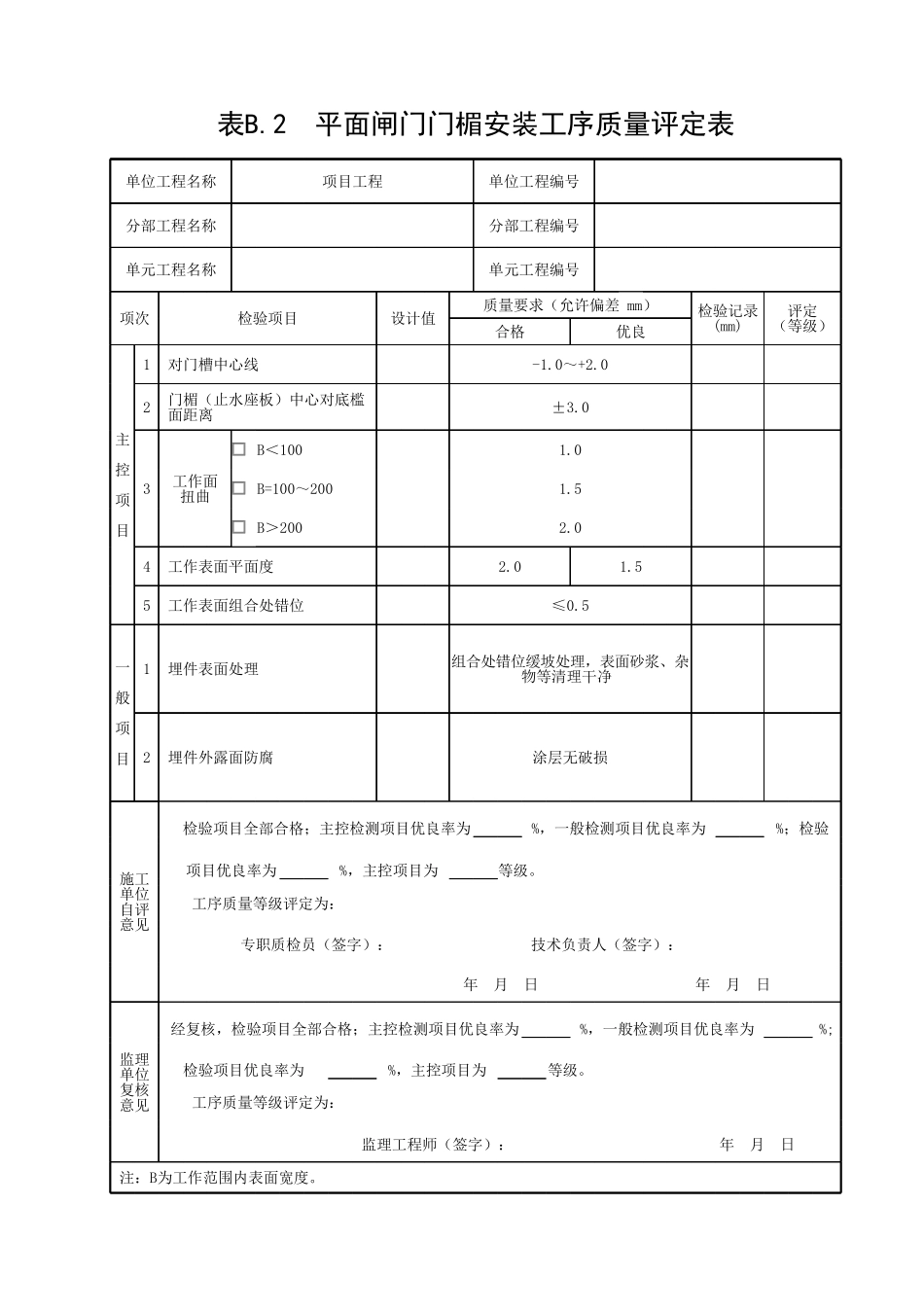 江苏水利水电工程工序质量评定表2022.pdf_第2页