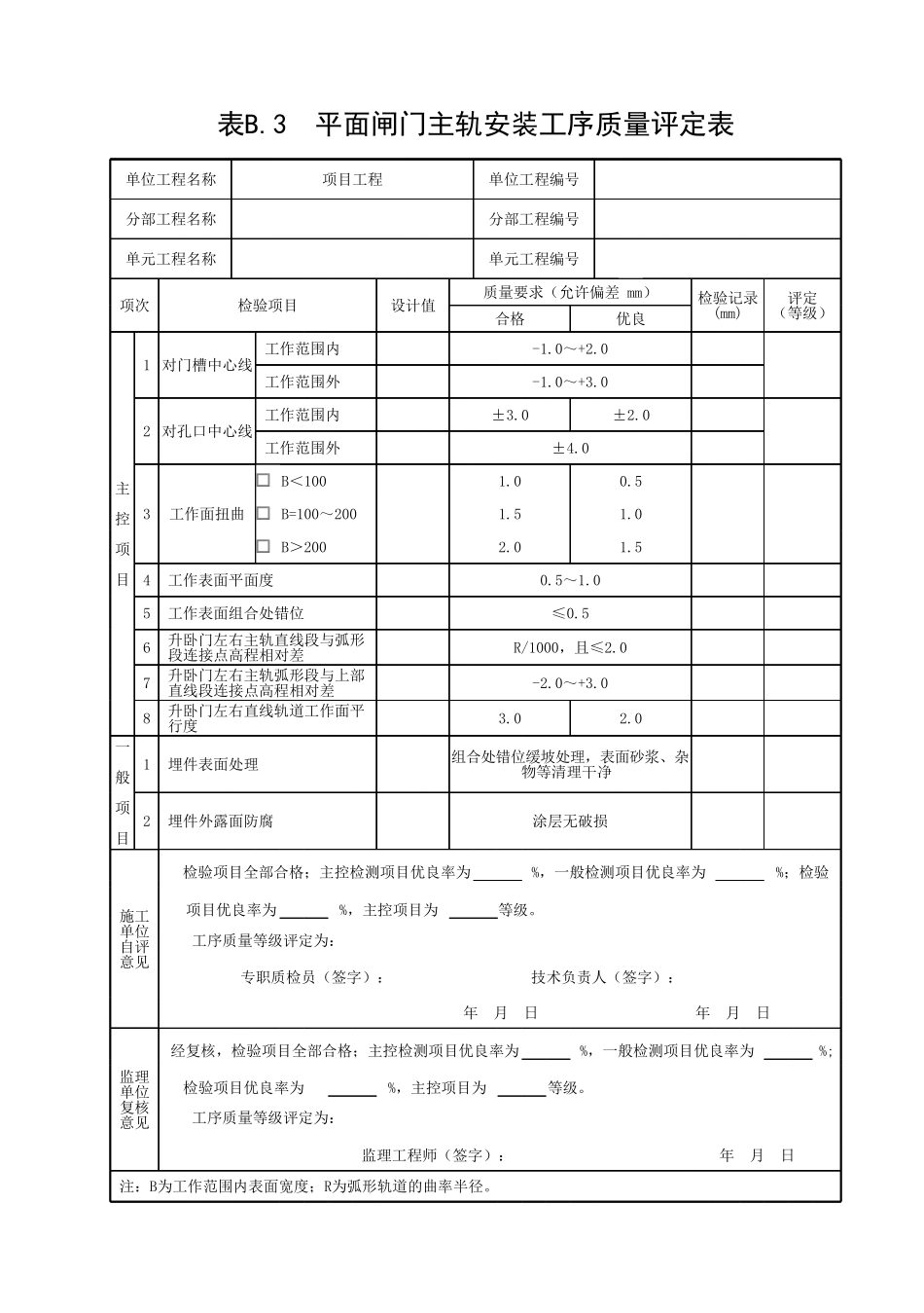 江苏水利水电工程工序质量评定表2022.pdf_第3页