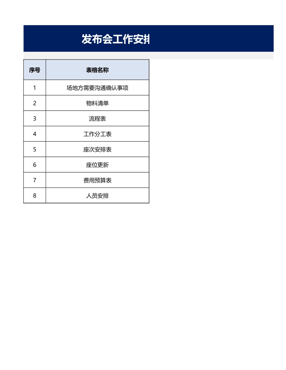 产品品牌活动发布会工作安排 全套实用表格EXCEL.xlsx_第1页