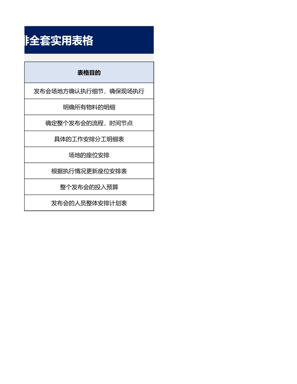 产品品牌活动发布会工作安排 全套实用表格EXCEL.xlsx_第2页