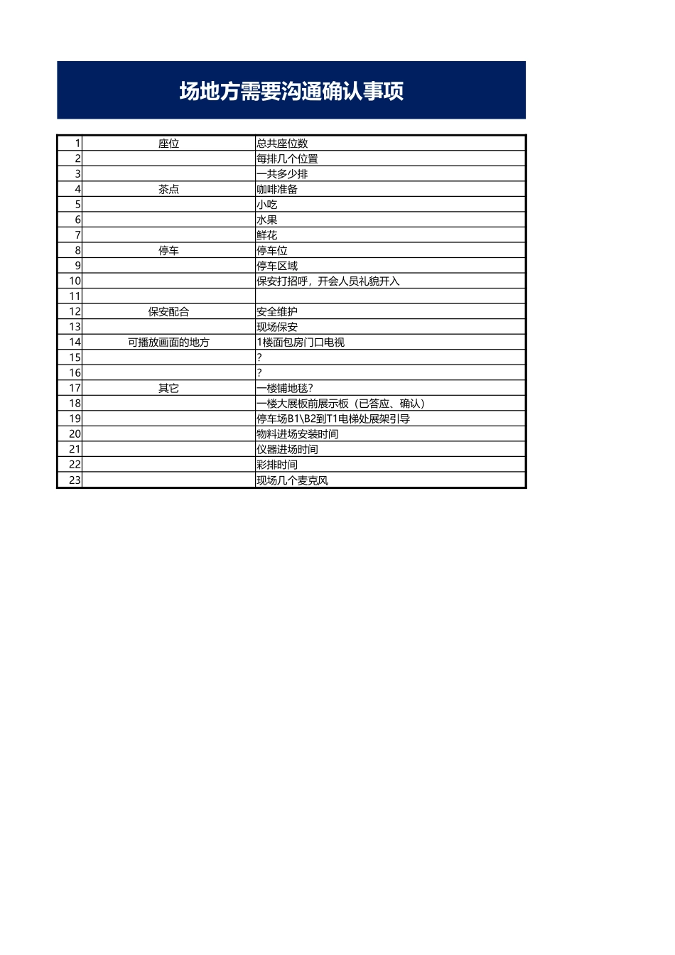 产品品牌活动发布会工作安排 全套实用表格EXCEL.xlsx_第3页