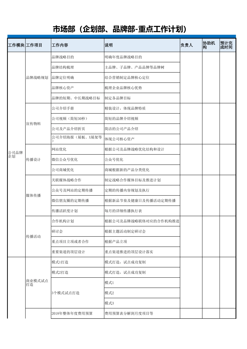 市场部（品牌部、企划部）工作计划表.xlsx_第1页