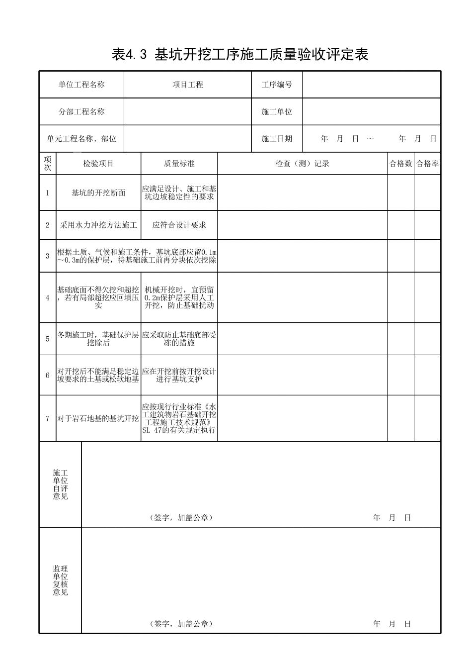 水利水电工程泵站施工及验收规范57P.pdf_第3页