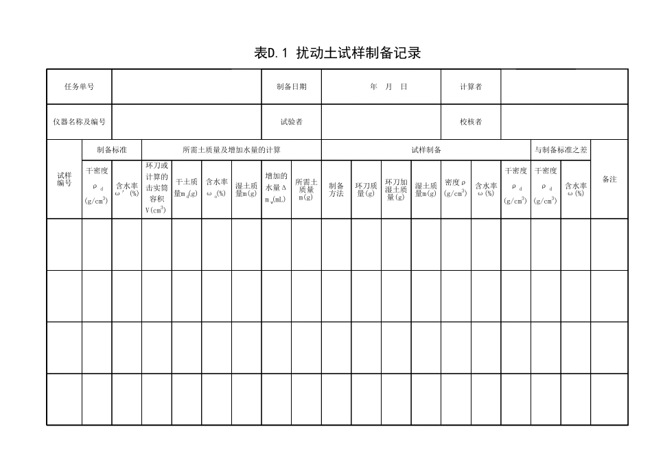 水利水电工程土工试验方法标准113P.pdf_第1页