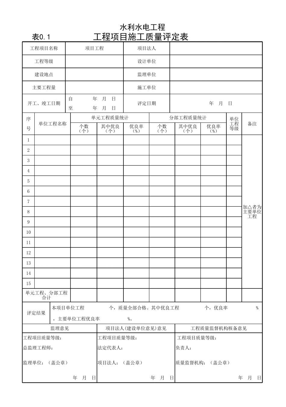 水利水电工程质量评定通用表格2022.pdf_第1页