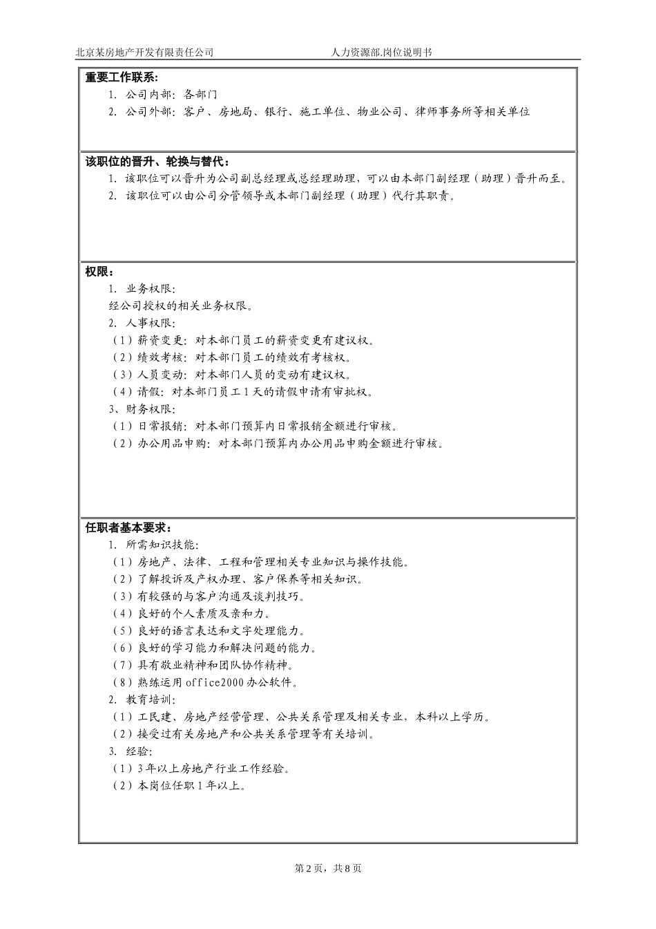 市场中心客服部岗位说明书(修改)1.doc_第2页