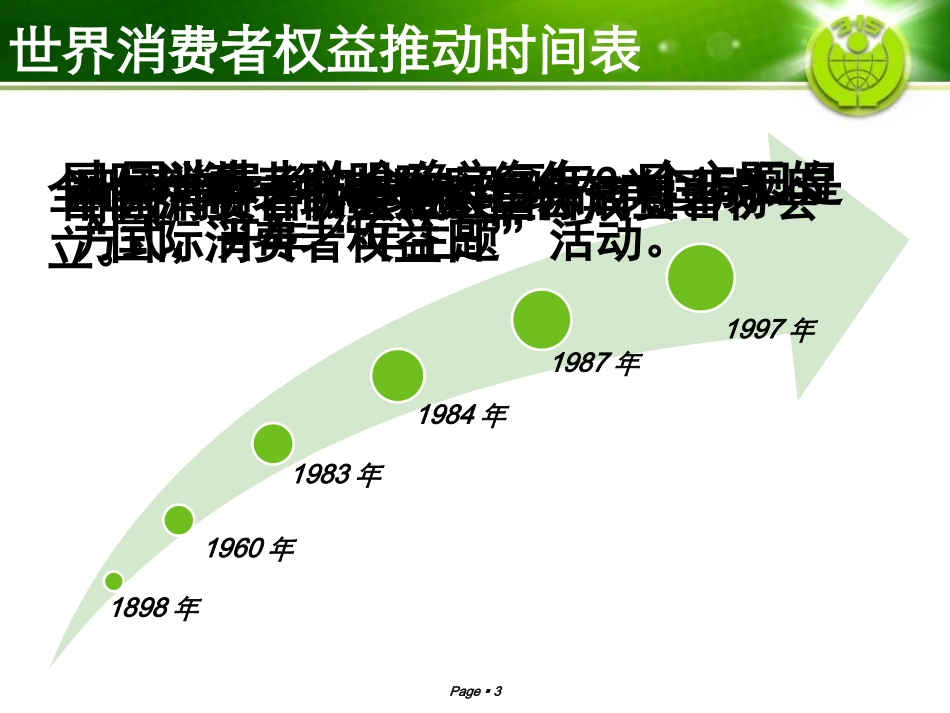 3.15主题班会PPT免费下载123.pptx_第3页