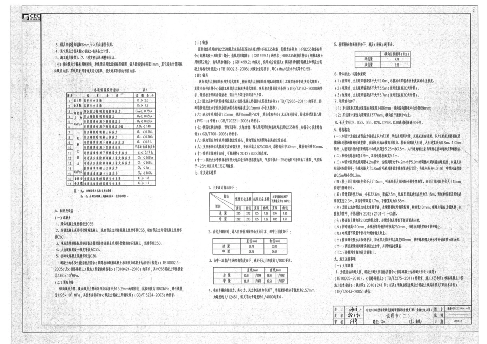 通桥(2012)2101-I时速160km客货共线 预制后张简支混凝土T梁-32m.pdf_第3页