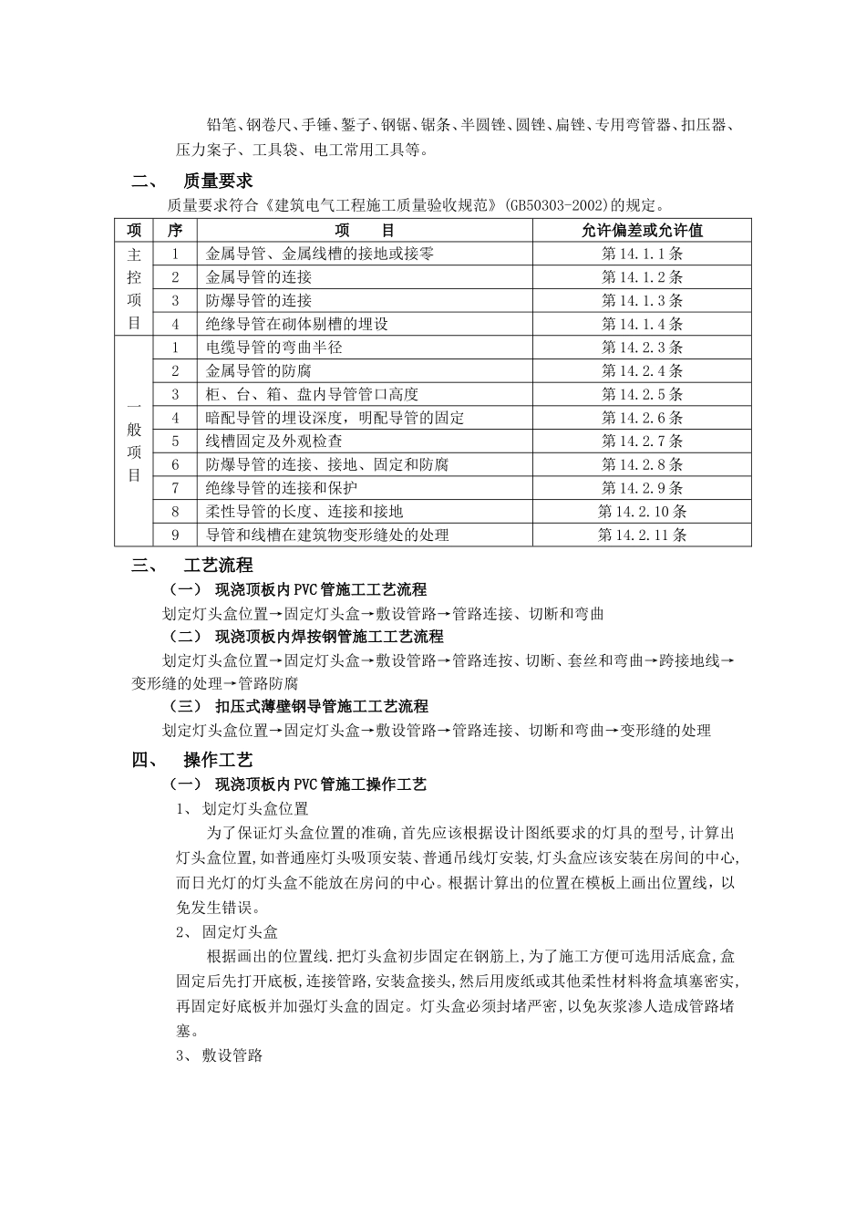 002现浇混凝土顶板内管路敷设工程.doc_第2页