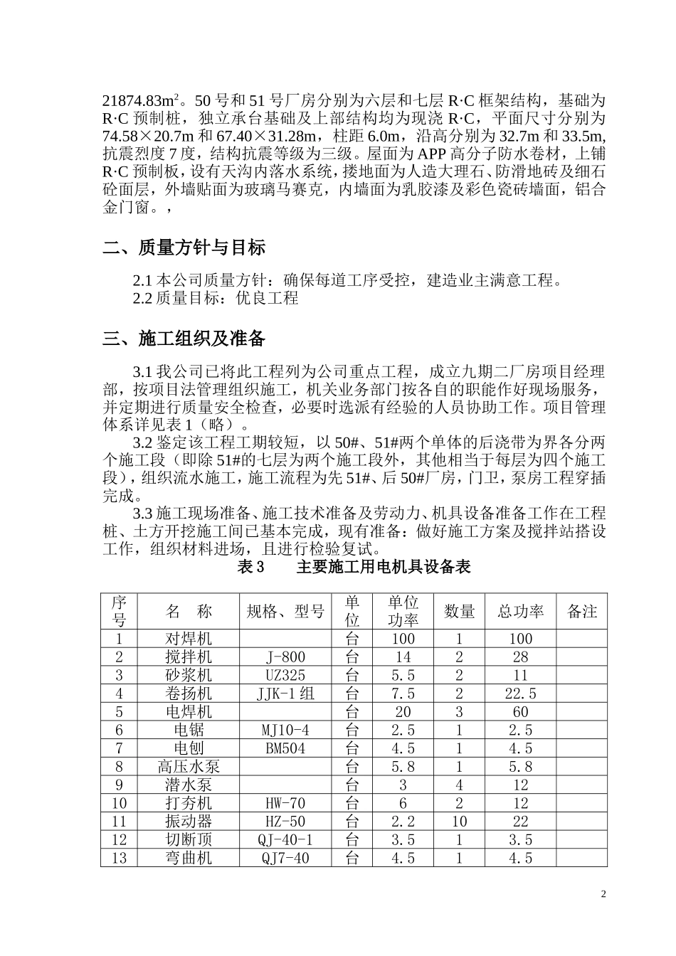 0512xx通用厂房工程施组设计.doc_第2页