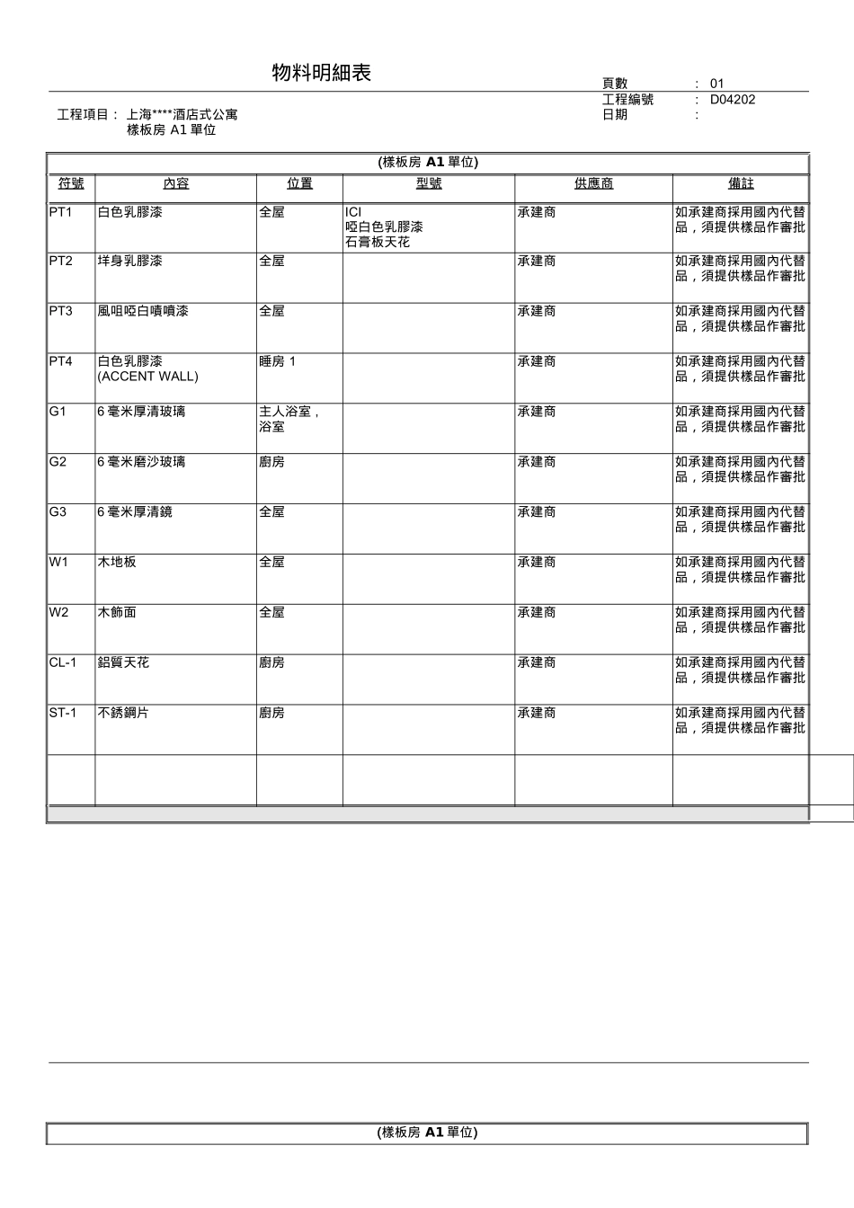 D04202 物料明細表(樣板房A1單位)31-05-2004.doc_第1页