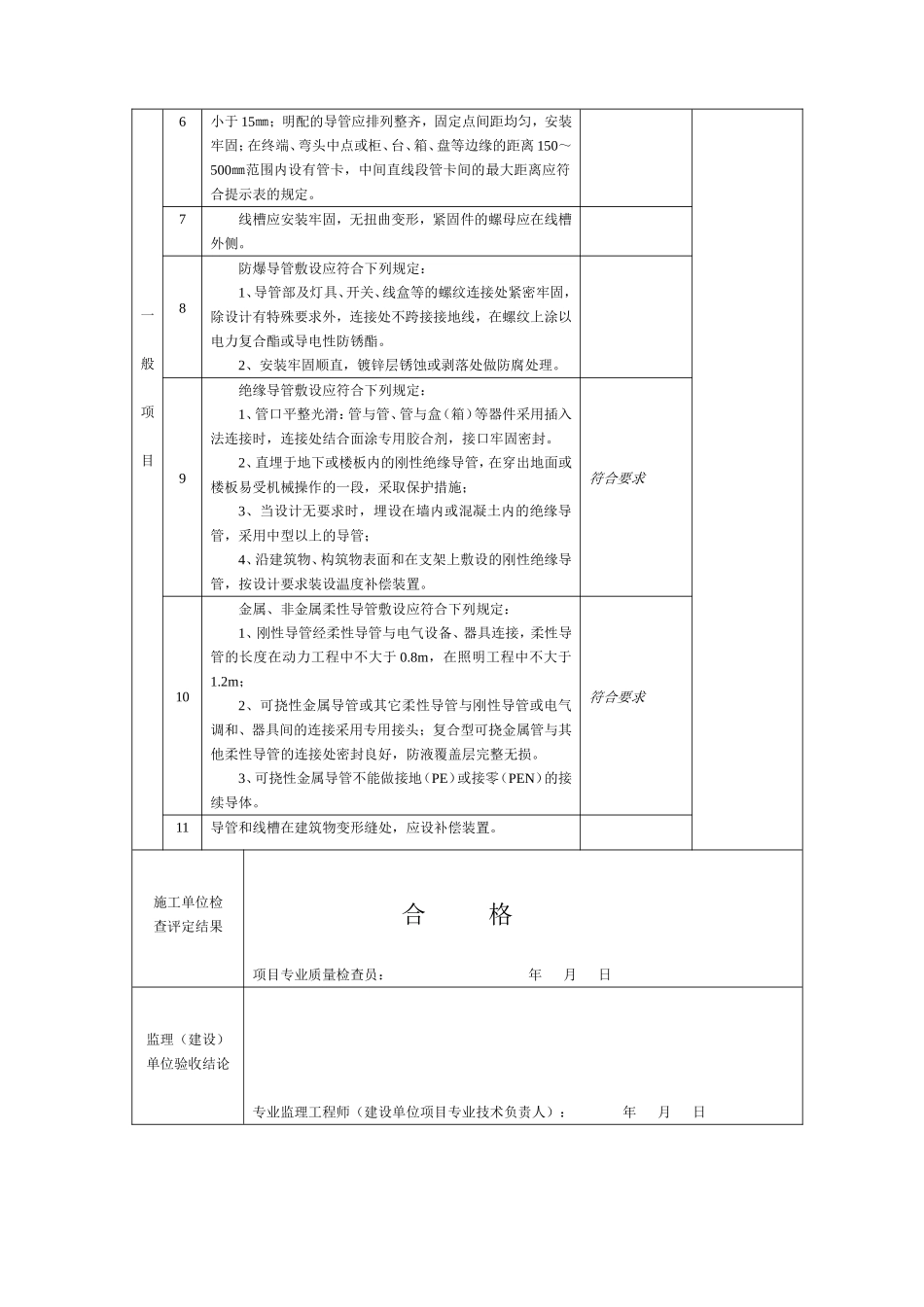 DQ3.1.8电线、电缆、线槽敷设分项工程.doc_第2页