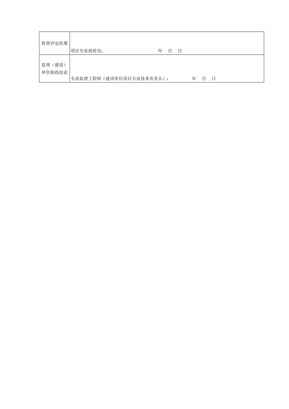 DQ3.3.4电缆桥架安装和桥架内电缆敷设分项工程检验批质量验收表.doc_第2页