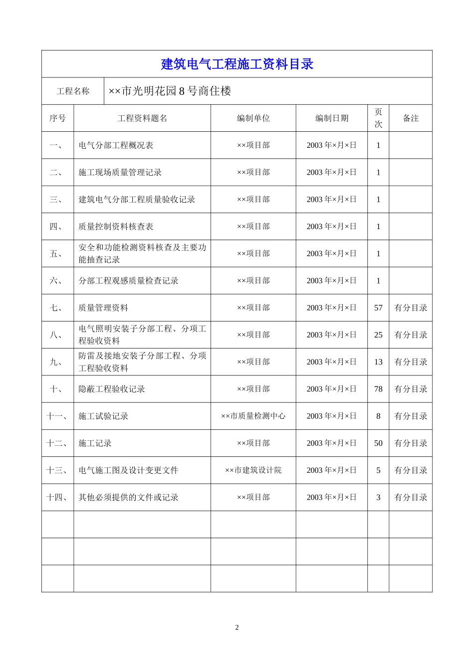 4.6 第六册   建筑电气工程施工资料.DOC_第2页