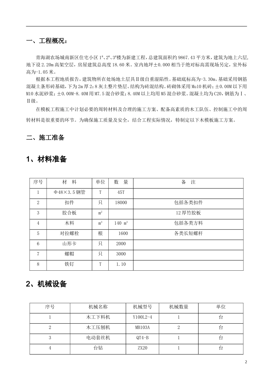 城南新区青海湖农场住宅小区工程模板施工方案.doc_第2页