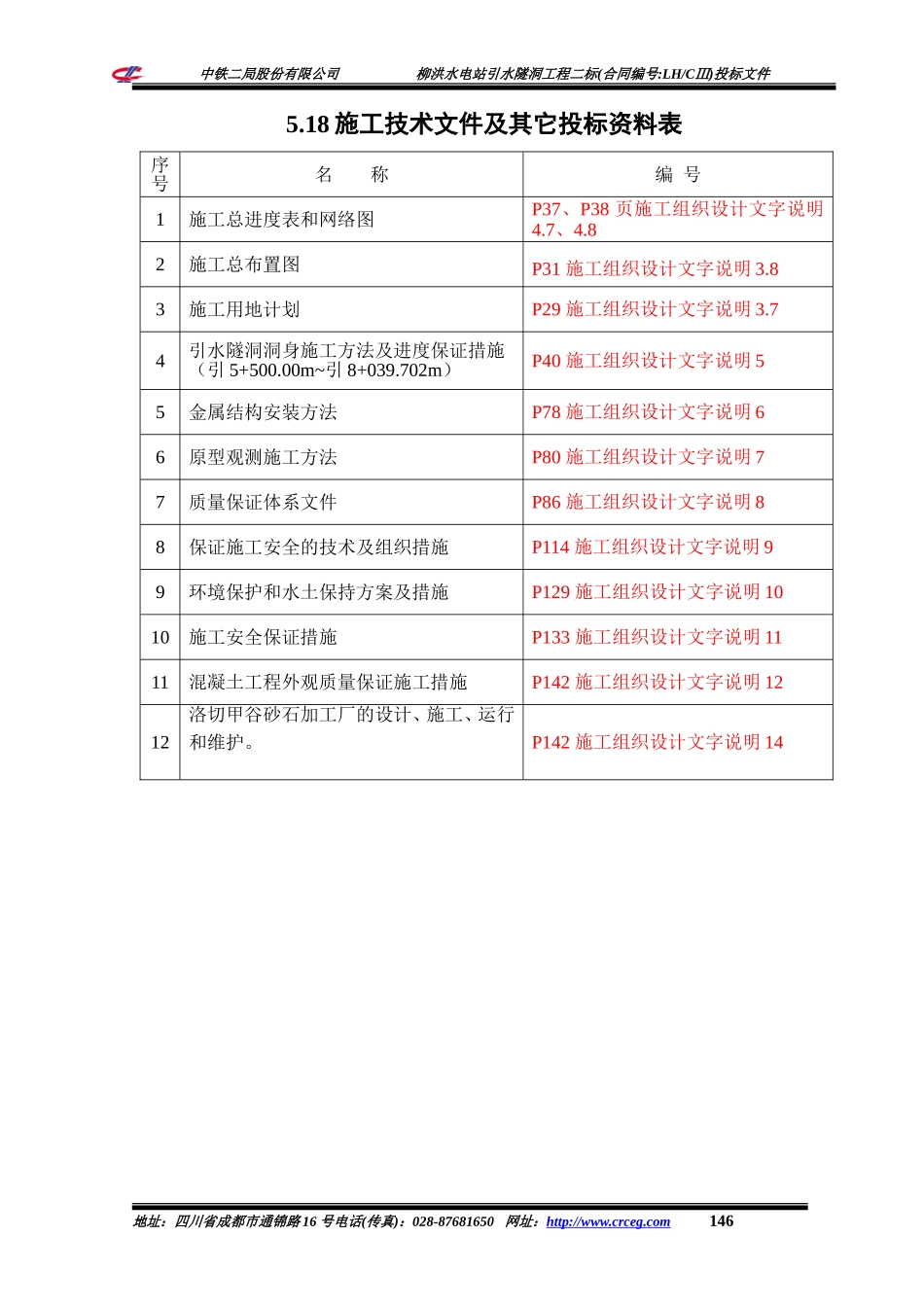 美姑河柳洪水电站引水隧洞工程二标施工组织设计.doc_第1页