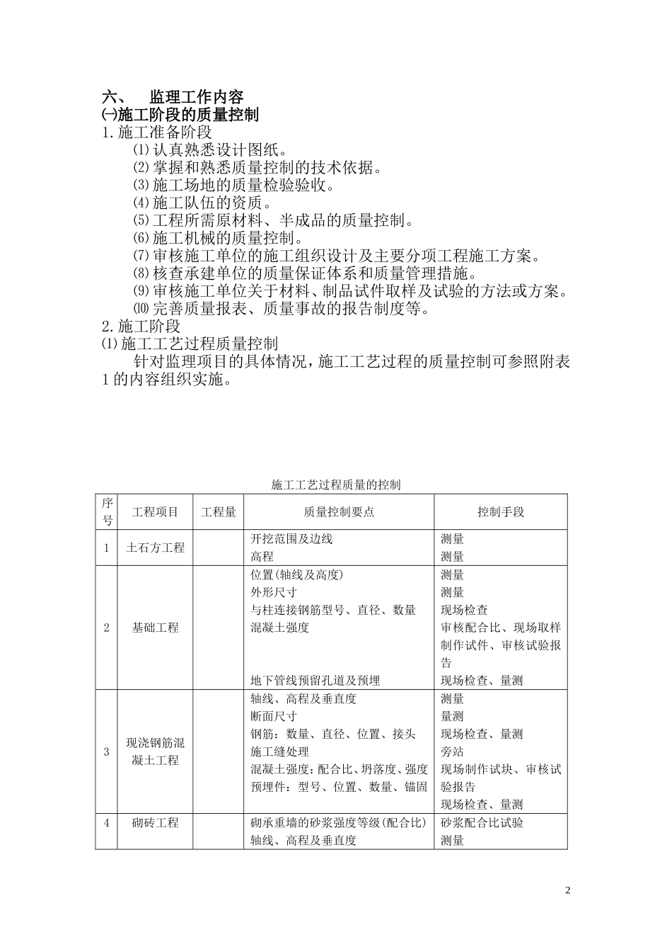 滇南地质大队职工住宅6号楼工程监理规划内容.doc_第2页