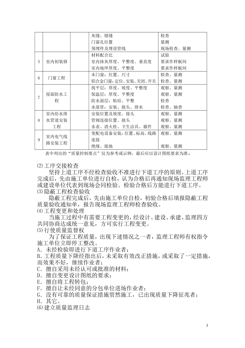 滇南地质大队职工住宅6号楼工程监理规划内容.doc_第3页