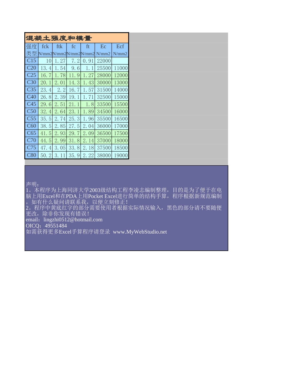 %参数查询-混凝土和钢筋的强度及模量.xls_第1页