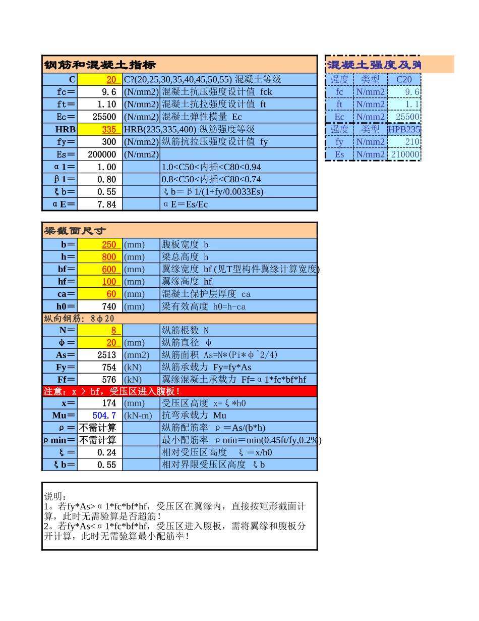 %承载力计算-抗弯-T形截面-单筋.xls_第1页