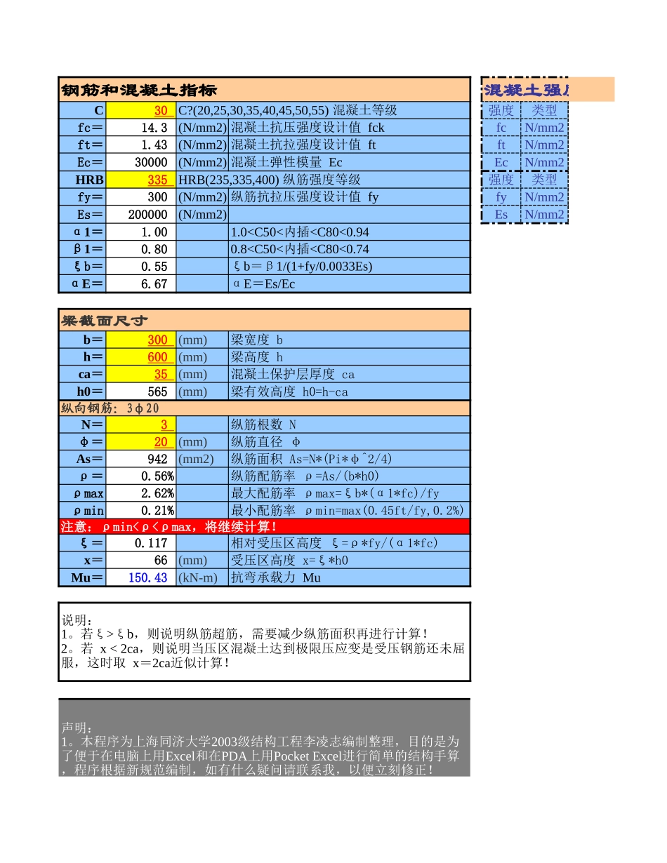 %承载力计算-抗弯-矩形截面-单筋.xls_第1页