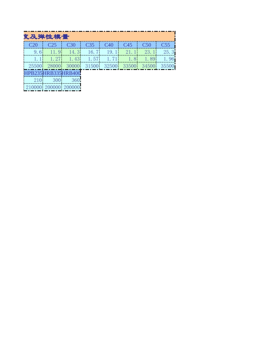 %承载力计算-抗弯-矩形截面-单筋.xls_第2页