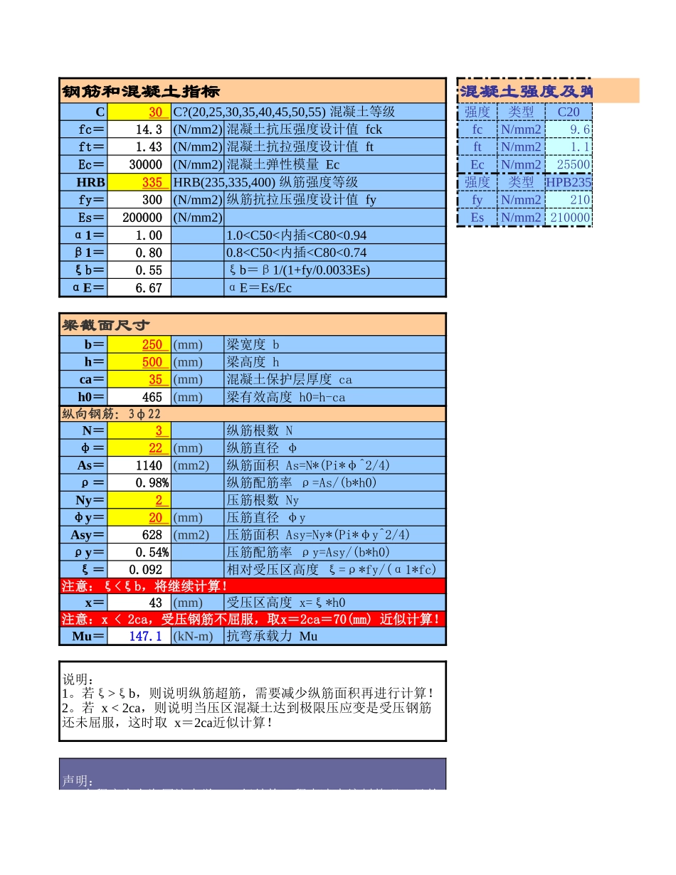 %承载力计算-抗弯-矩形截面-双筋.xls_第1页