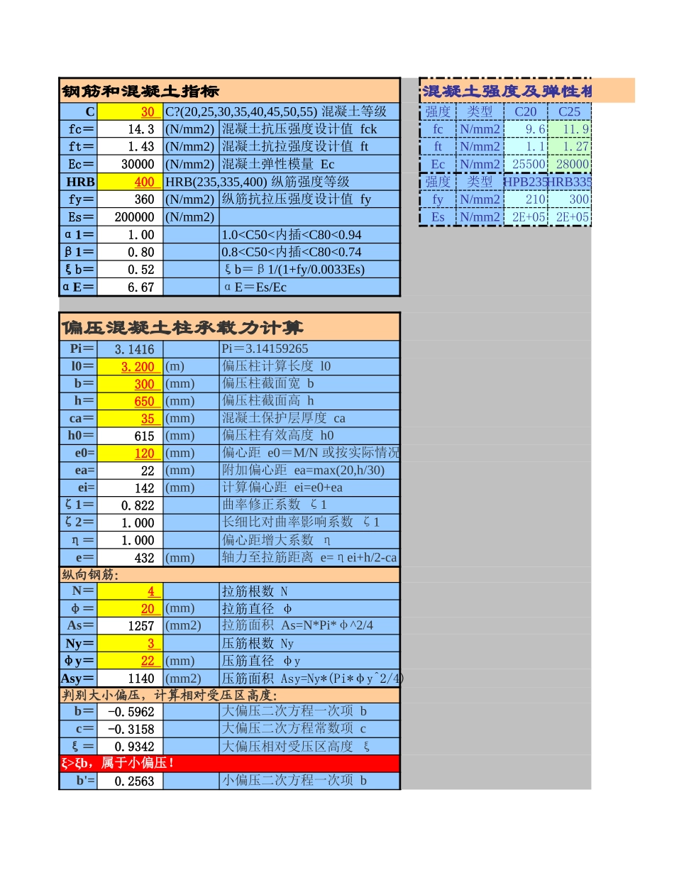 %承载力计算-抗压-偏压-混凝土柱.xls_第1页