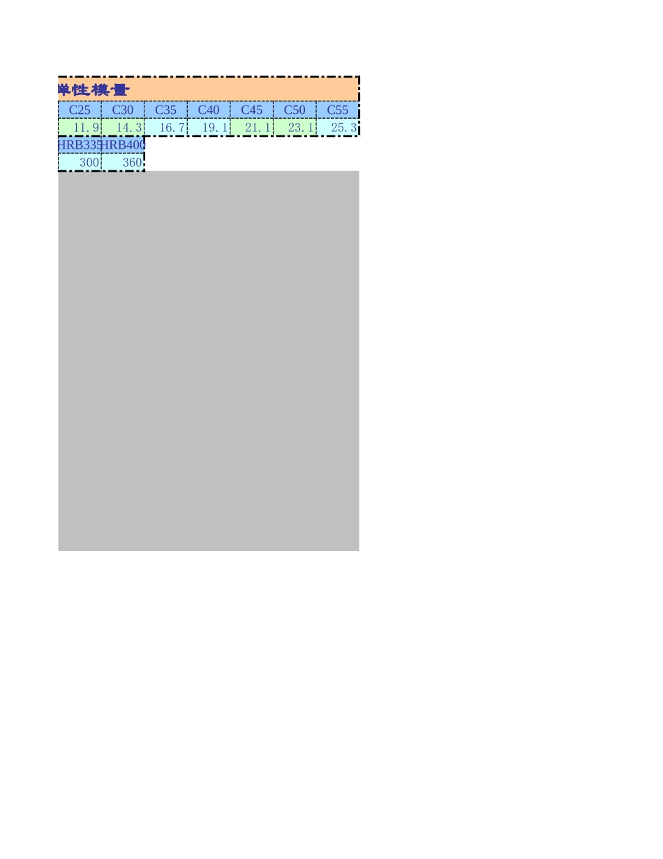 %承载力计算-抗压-轴压-钢管混凝土柱.xls_第2页