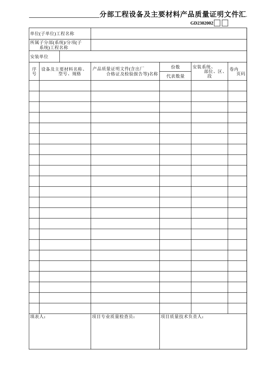 02、分部工程设备及主要产品质量证明汇总表.xls_第1页