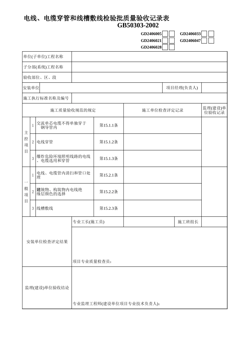 03、电线、电缆穿管和线槽敷线GD2406033.xls_第1页