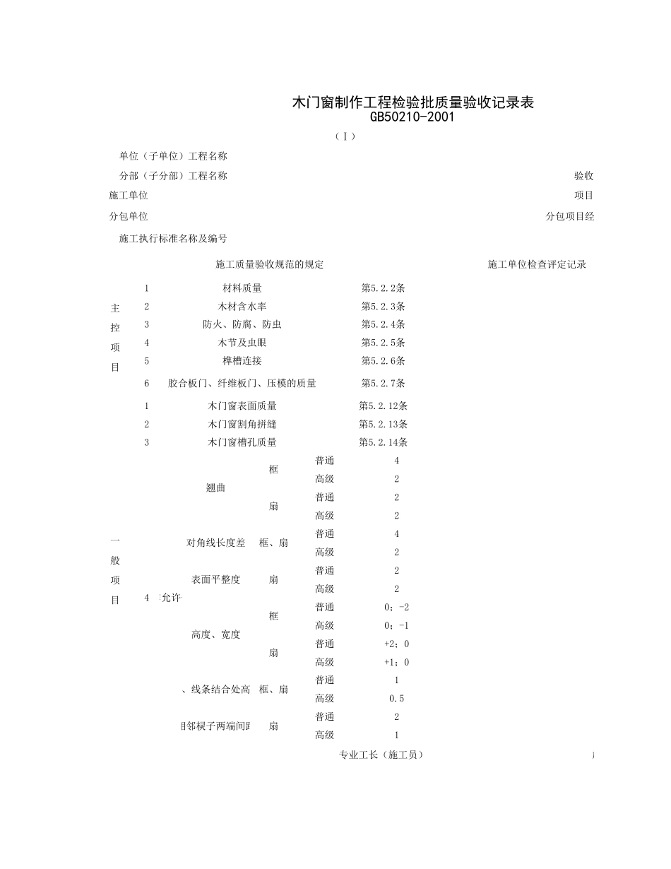 030301-1_木门窗制作工程检验批质量验收记录表.xls_第1页