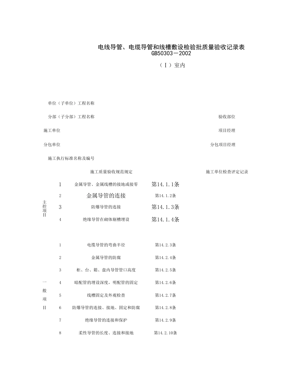 060304-1_电线导管、电缆导管和线槽敷设检验批质量验收记录表.xls_第1页