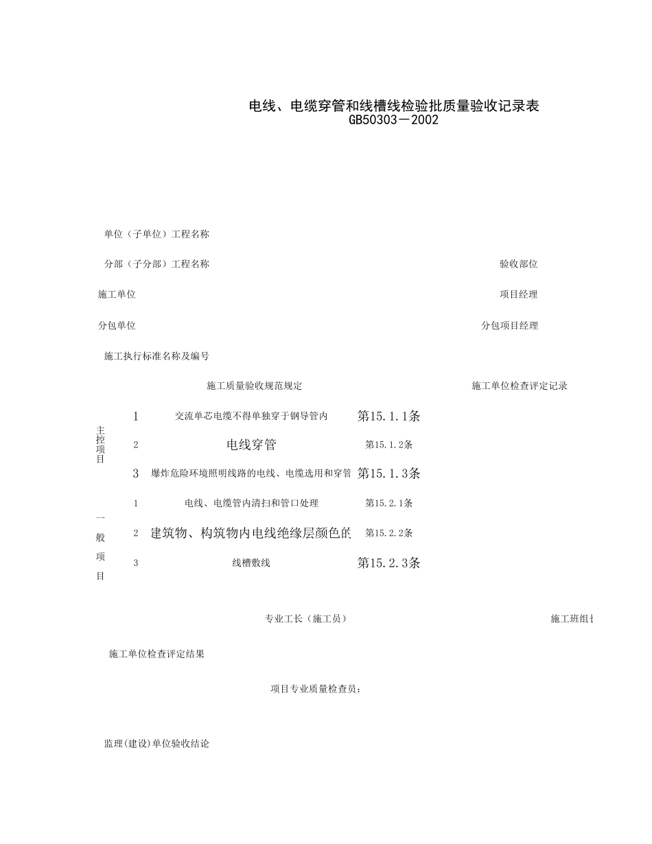 060305_电线、电缆穿管和线槽敷设检验批质量验收记录表.xls_第1页