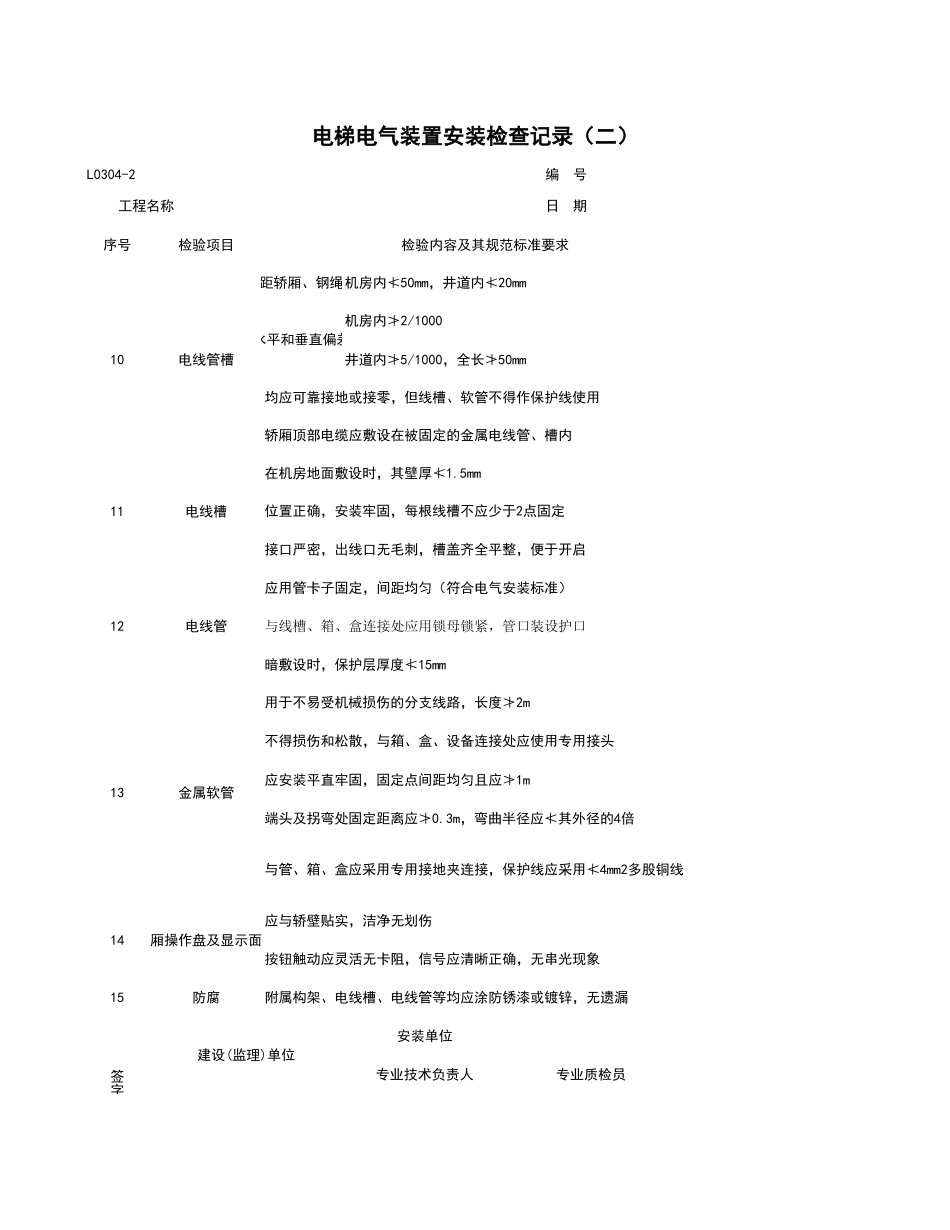 L0304-2_电梯电气装置安装检查记录（二）.xls_第1页