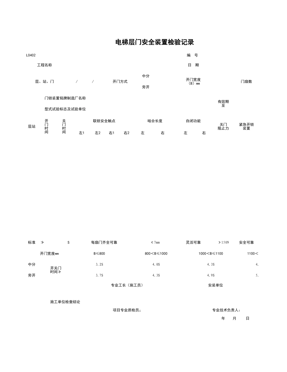 L0402_电梯层门安全装置检验记录.xls_第1页