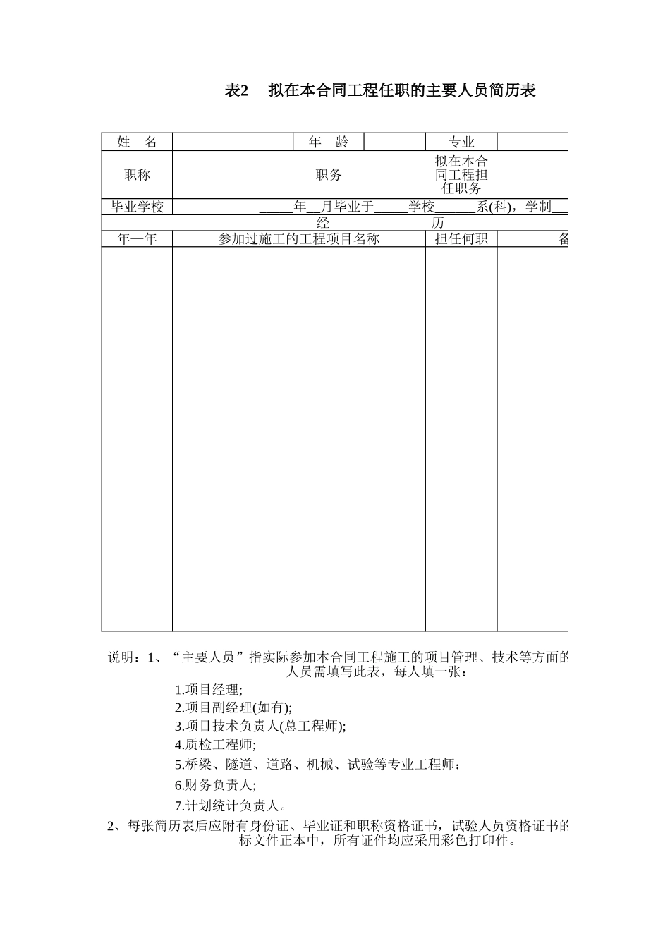 表2拟在本合同工程任职的主要人员简历表.xls_第1页