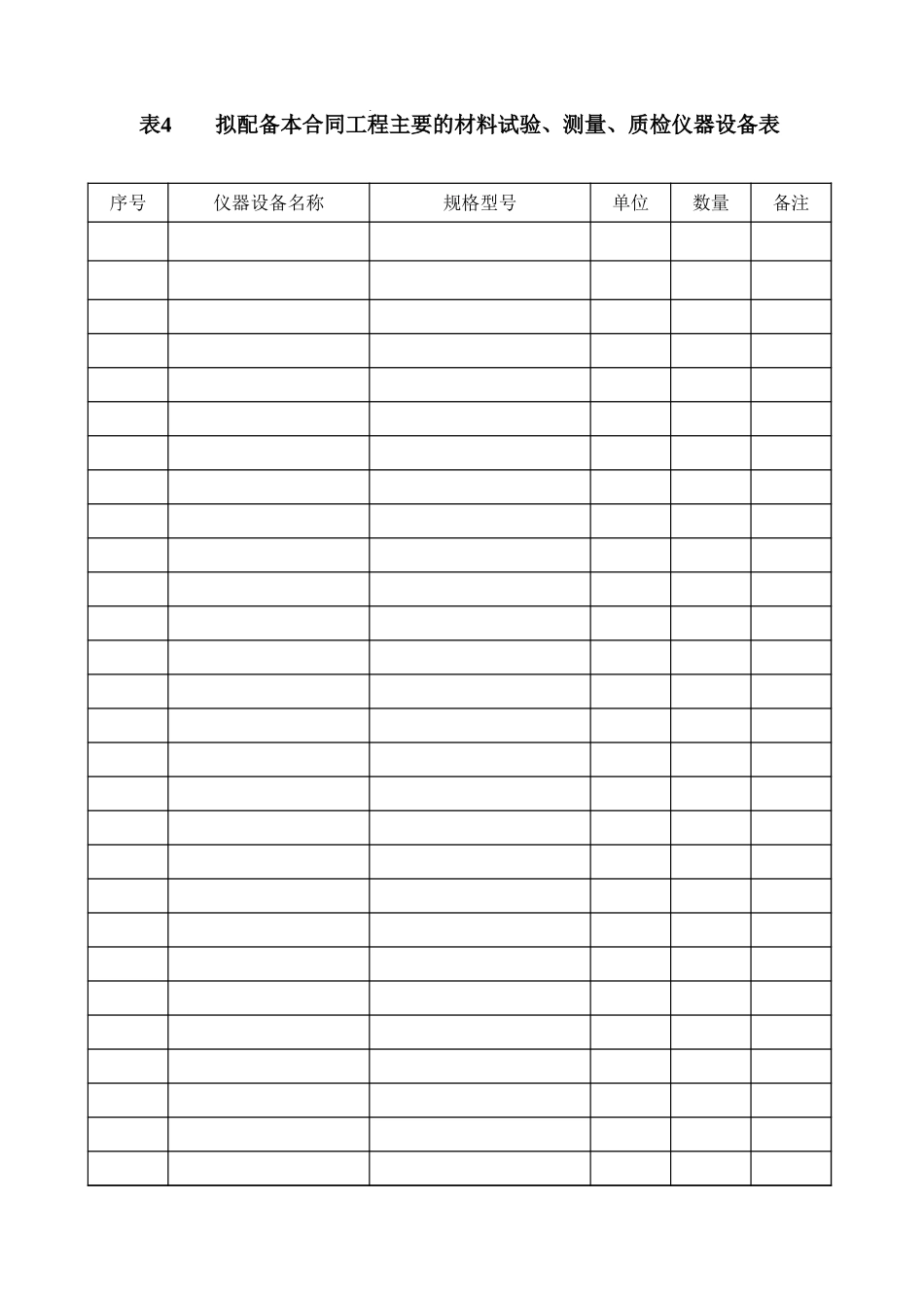 表4拟配备本合同工程主要的材料试验、测量、质检仪器设备表.xls_第1页