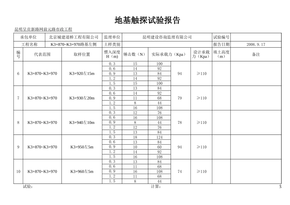 地基触探试验报告(K3+870~K3+970）.xls_第2页