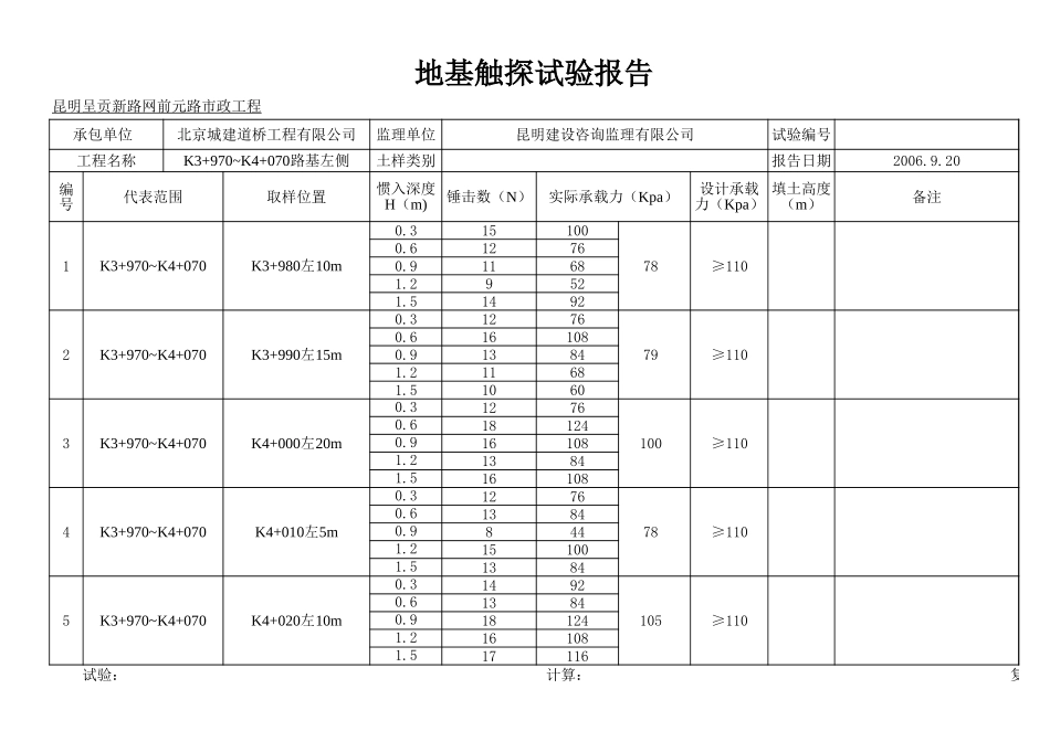 地基触探试验报告(K3+970~K4+070）.xls_第1页