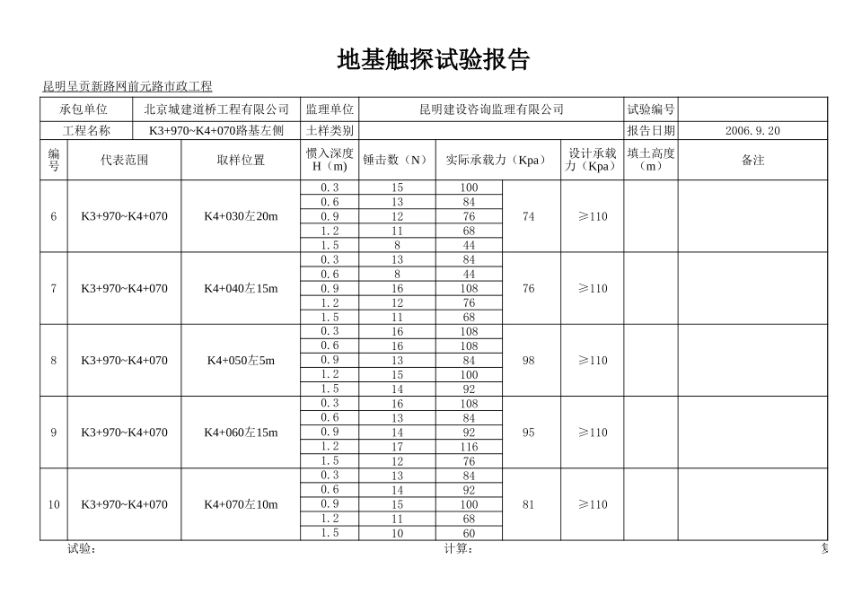 地基触探试验报告(K3+970~K4+070）.xls_第2页