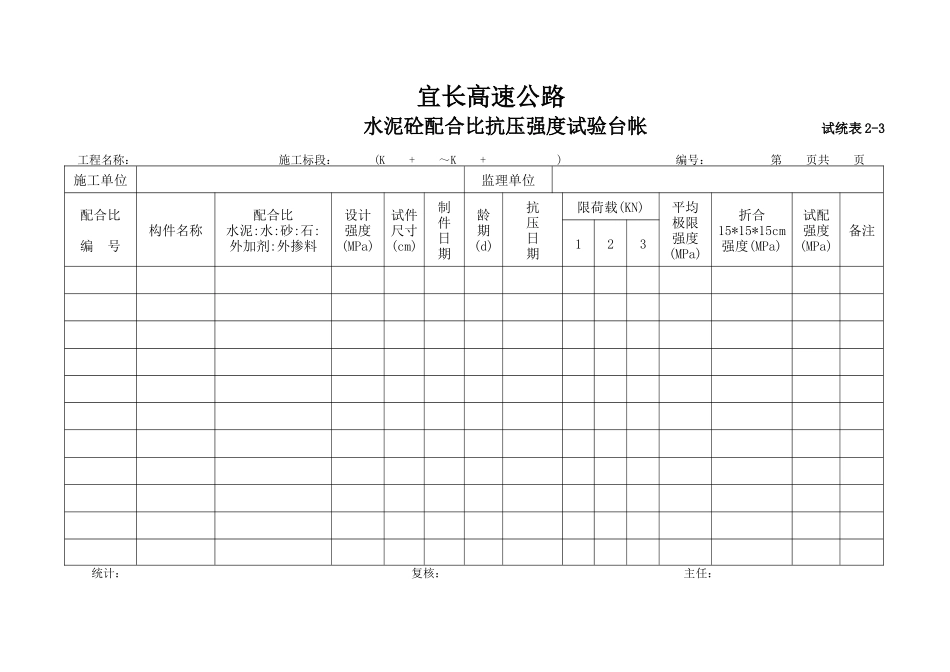 水泥砼配合比抗压强度试验台帐2-3.doc_第1页